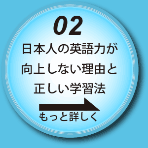 ���{�l�̉p�ꂪ��������B���Ȃ����R�Ɛ������w�K�@�B�����Əڂ�����